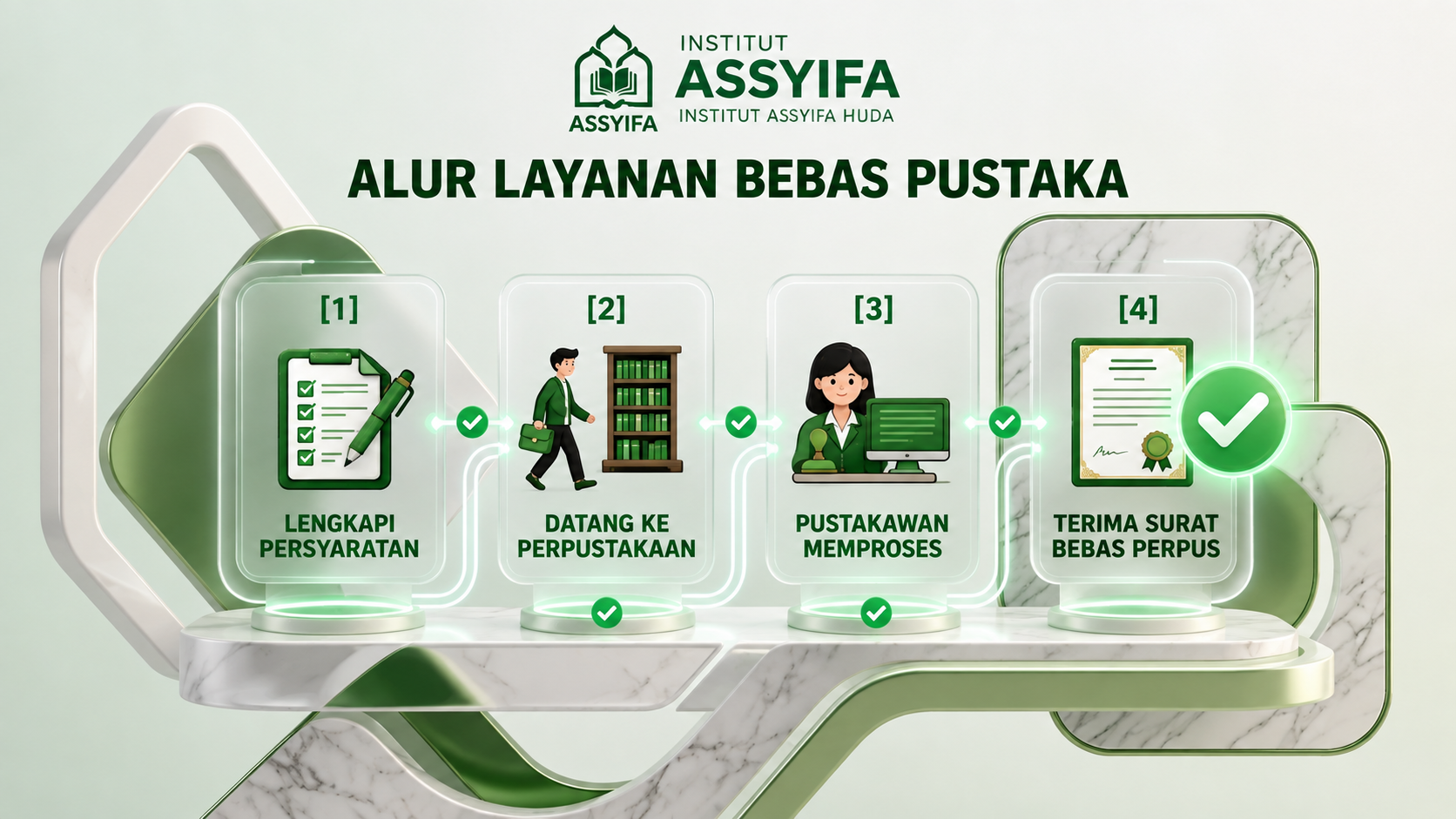 Alur Bebas Perpustakaan